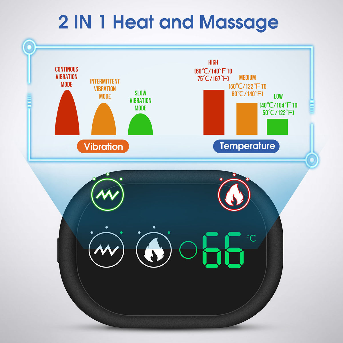 USB rechargeable shoulder heating pad